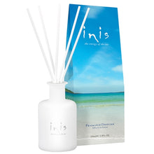 Inis products